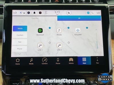 2024 Jeep Grand Cherokee Summit Reserve