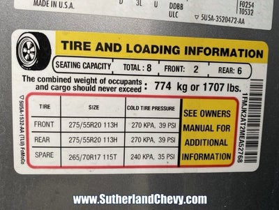 2021 Ford Expedition Max Limited