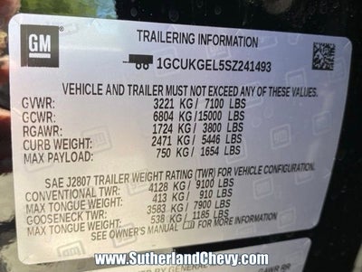 2025 Chevrolet Silverado 1500 LTZ