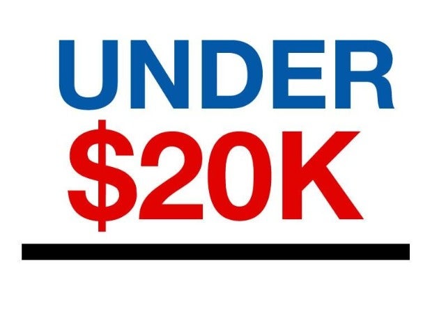 HONDA-UNDER-20K-POSTER